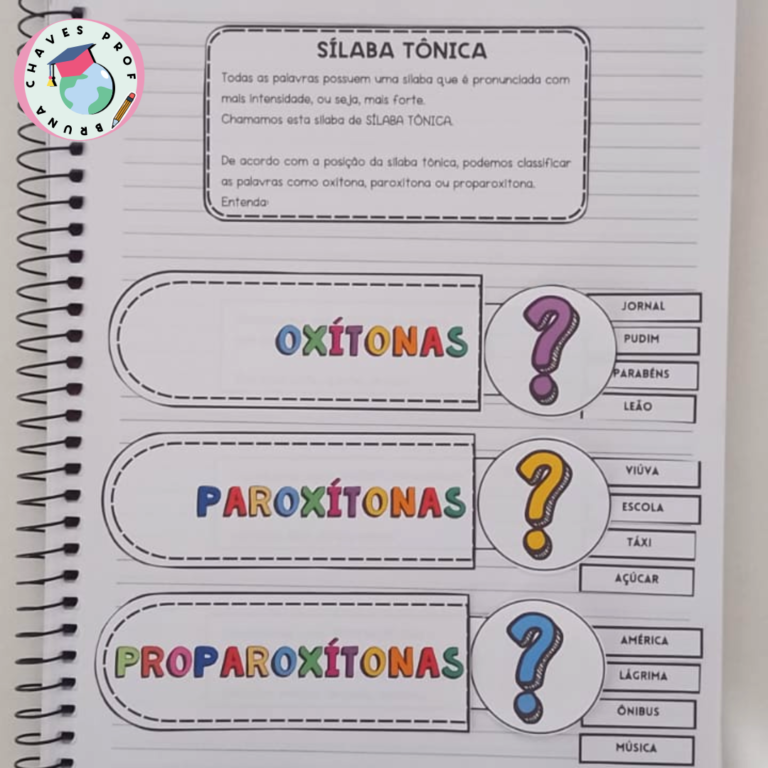 Sílabas tônicas – Loja de atividades Pedagógicas | Bruna Chaves