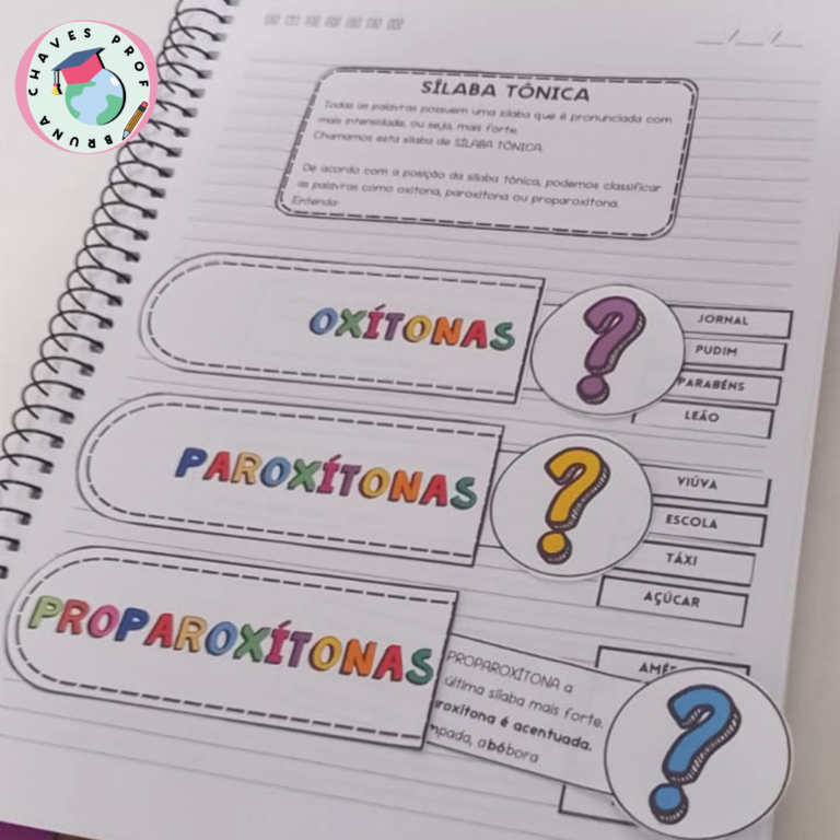 Sílabas tônicas – Loja de atividades Pedagógicas | Bruna Chaves