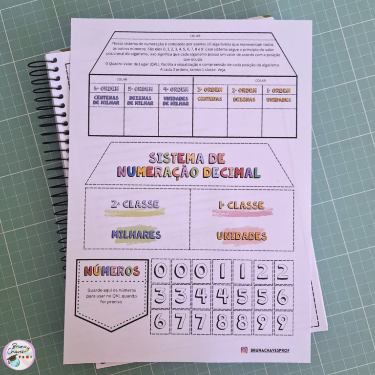 Sistema de numeração decimal – Loja de atividades Pedagógicas | Bruna ...