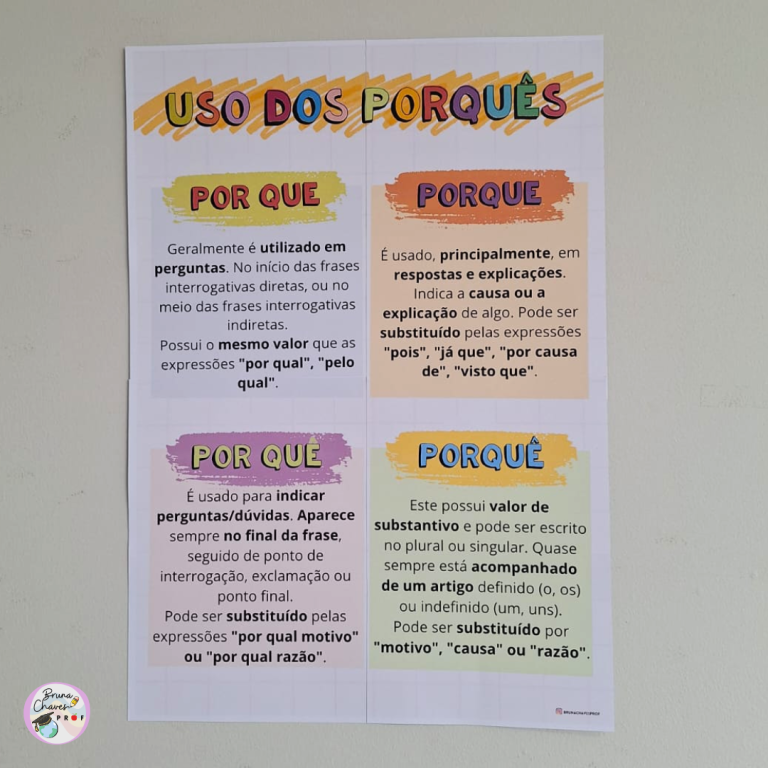 Tipos de porquês – Loja de atividades Pedagógicas | Bruna Chaves