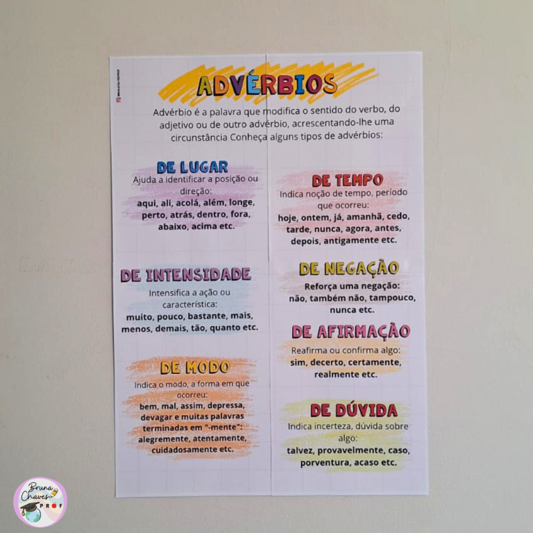 Advérbios – Loja de atividades Pedagógicas | Bruna Chaves