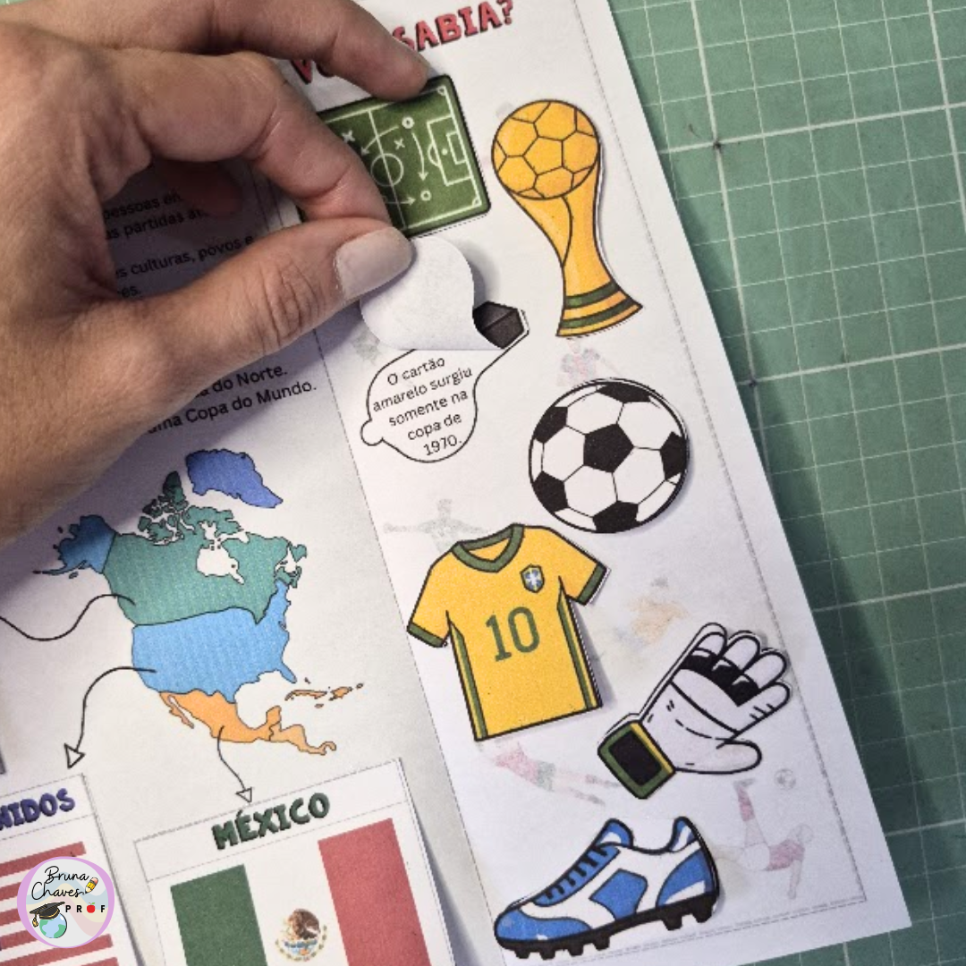 Copa do mundo 2026 - Imagem 8
