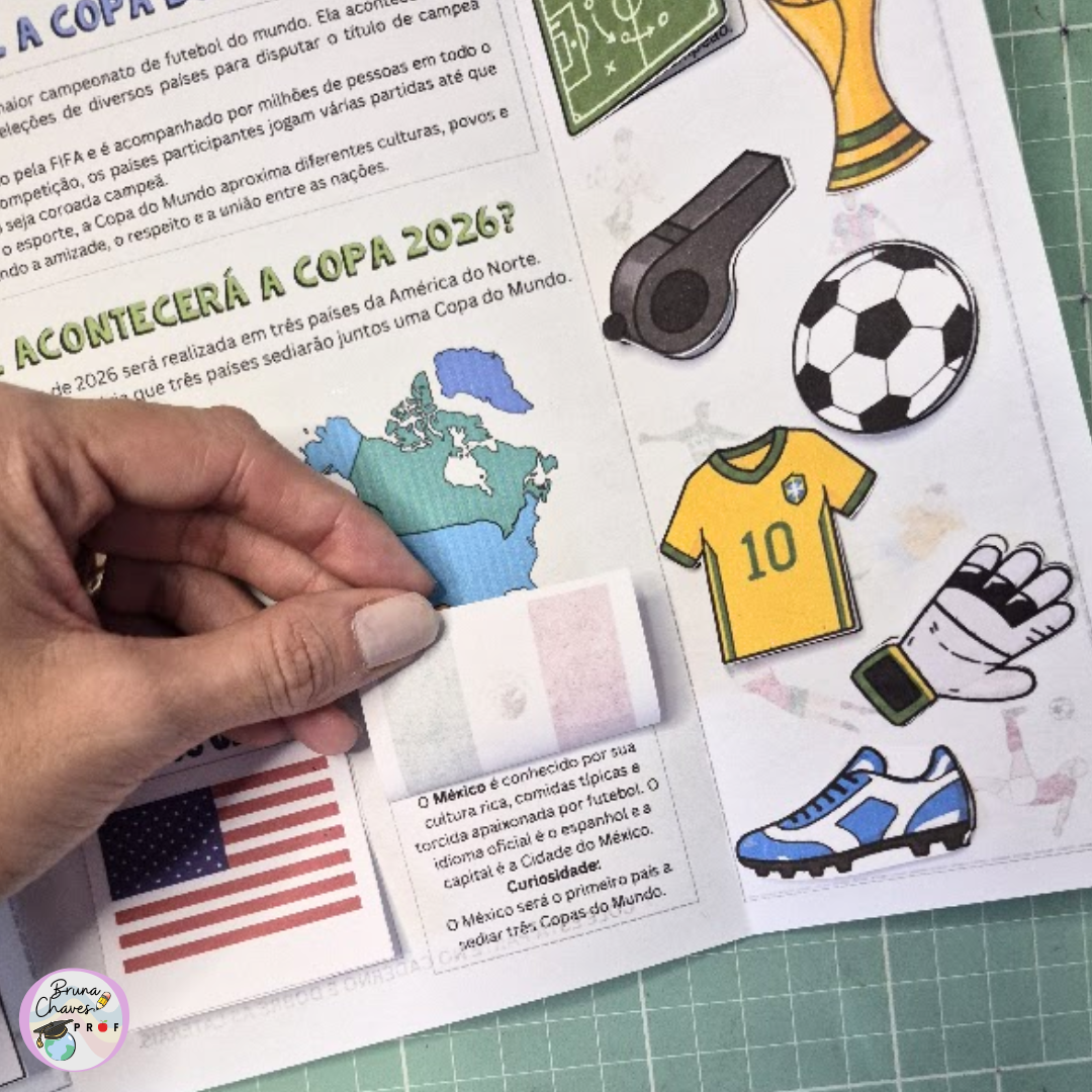 Copa do mundo 2026 - Imagem 6